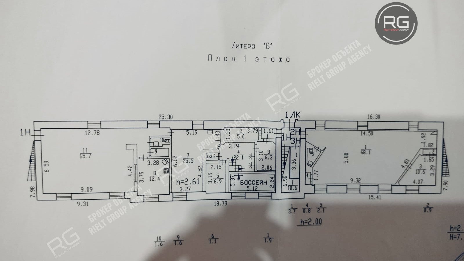   Продажа ОСЗ от собственника, 767 кв.м. 