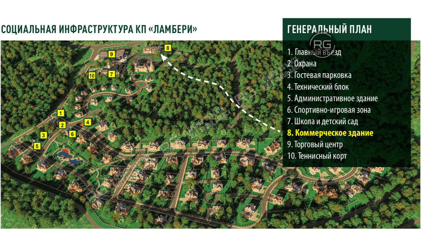   Продажа ОСЗ, три этажа, 2040 кв.м. 
