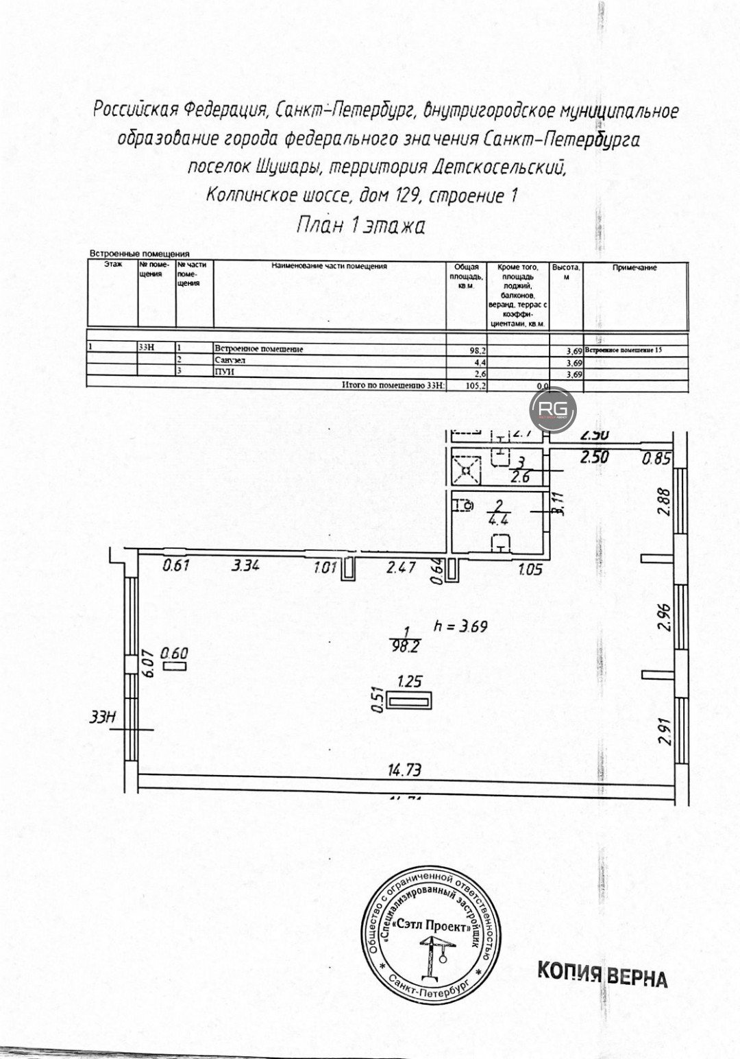   Торговая площадь, 105 м2, 105 кв.м. 