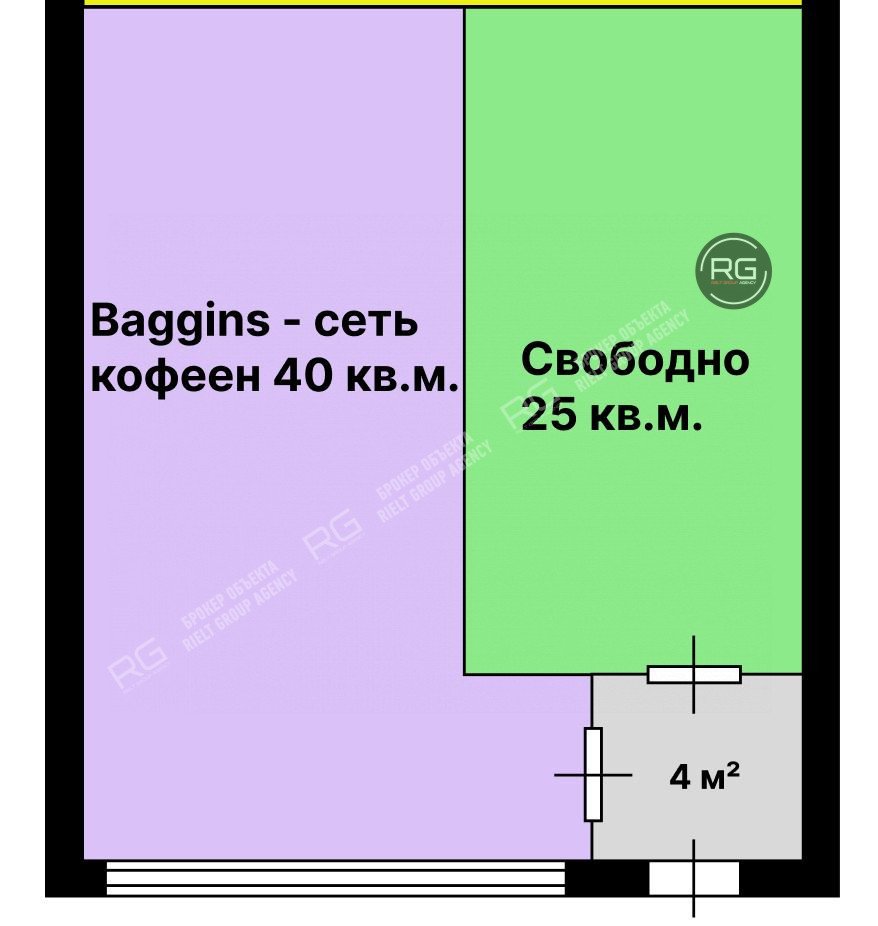   Торговая площадь, 25 м², 25 кв.м. 